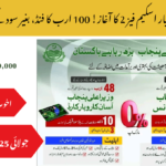 ASAN KAROBAR CARD PHASE 2