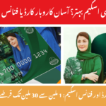 Asan Karobar Card vs Finance Scheme