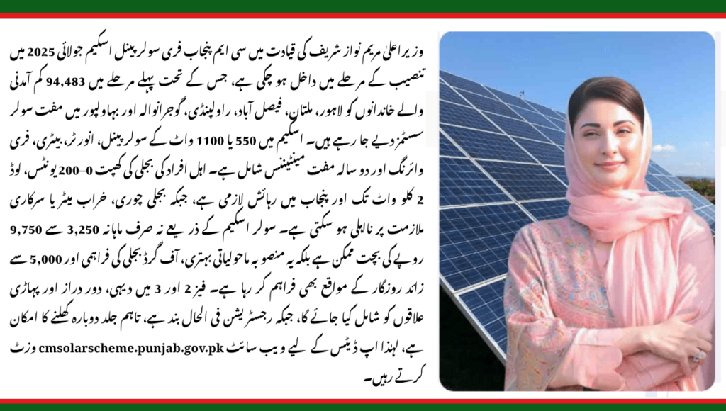 CM Punjab Solar Panel Scheme 2025 july update