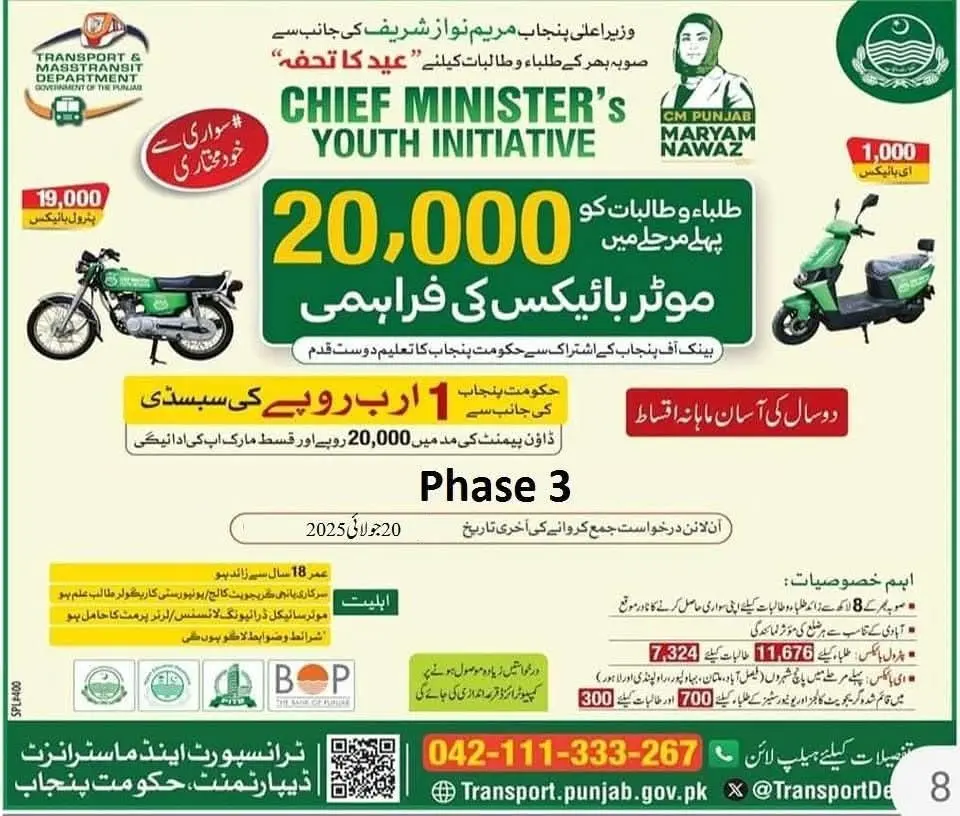 Punjab Government Bike Scheme 2025


