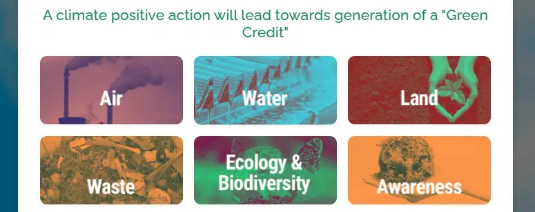 Eligible categories to earn Green Credits in CM Punjab Green Credit program 2025 

