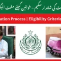 Pink Scooty Scheme 2025 Apply Online – Maryam Nawaz & Sindh Govt