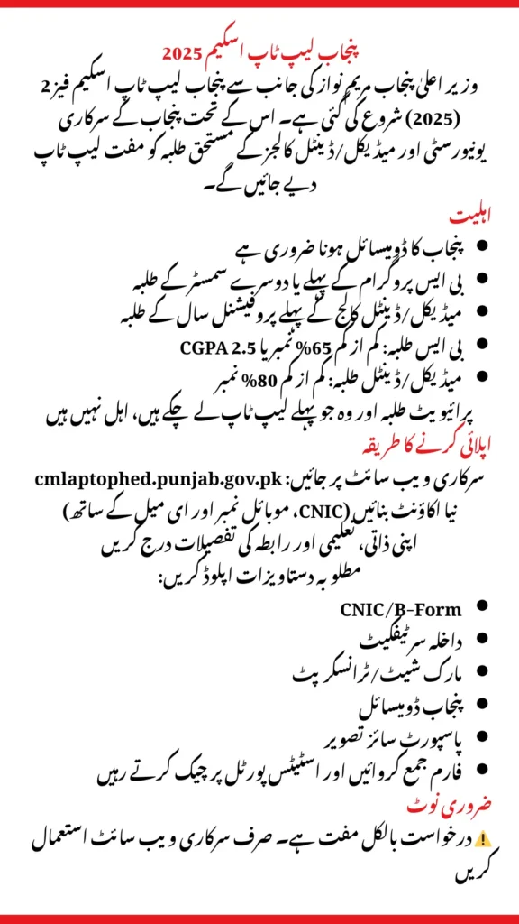 CM Punjab Laptop Scheme Phase 2 (2025) Urdu Guide 